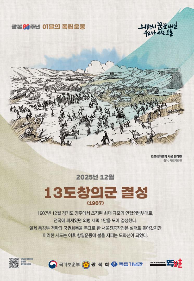 2025년 12월 이달의 독립운동