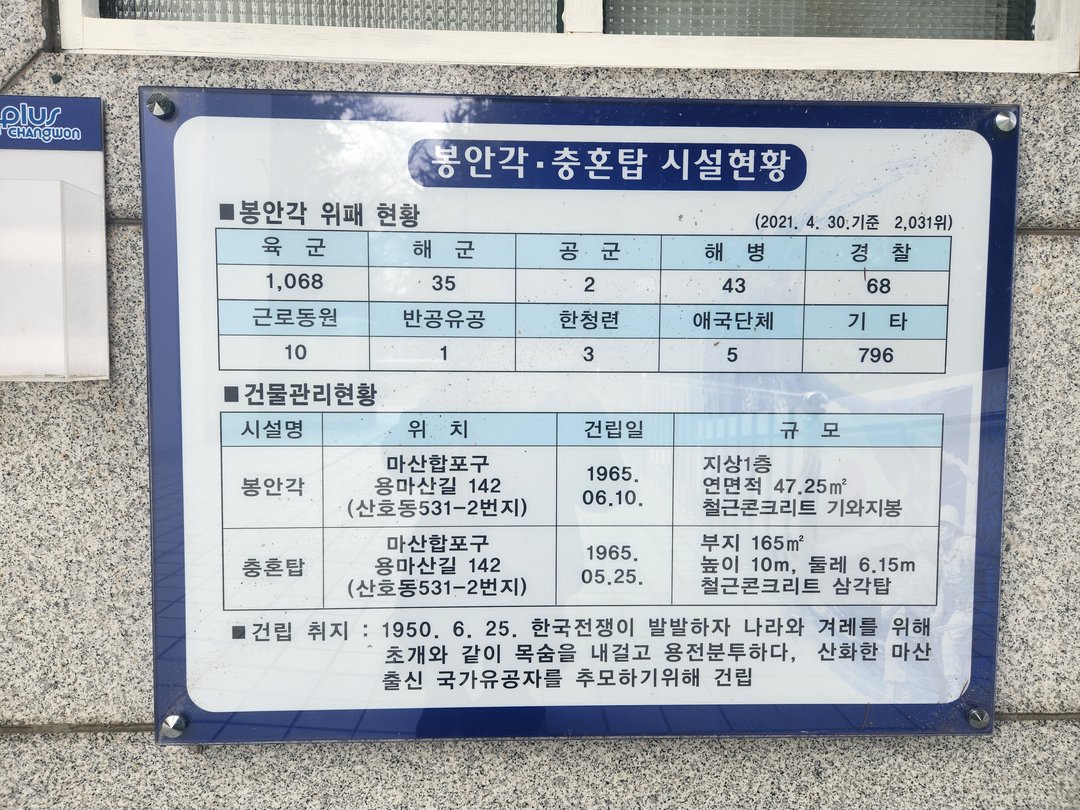 마산 충혼탑 사진