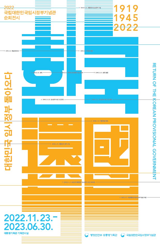 환국, 대한민국 임시정부 돌아오다