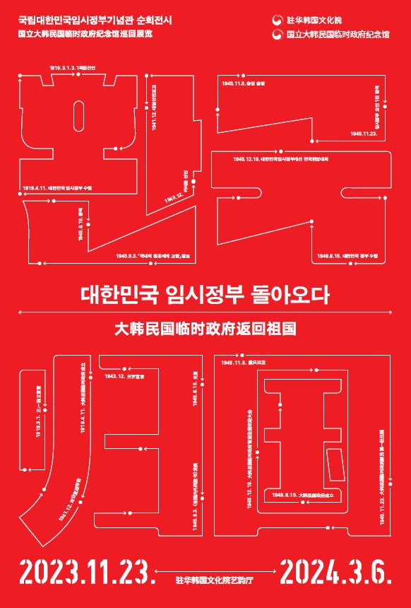 환국, 대한민국 임시정부 돌아오다
