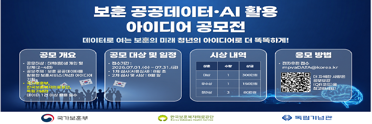2026년 보훈 공공데이터·AI 활용 아이디어 공모전