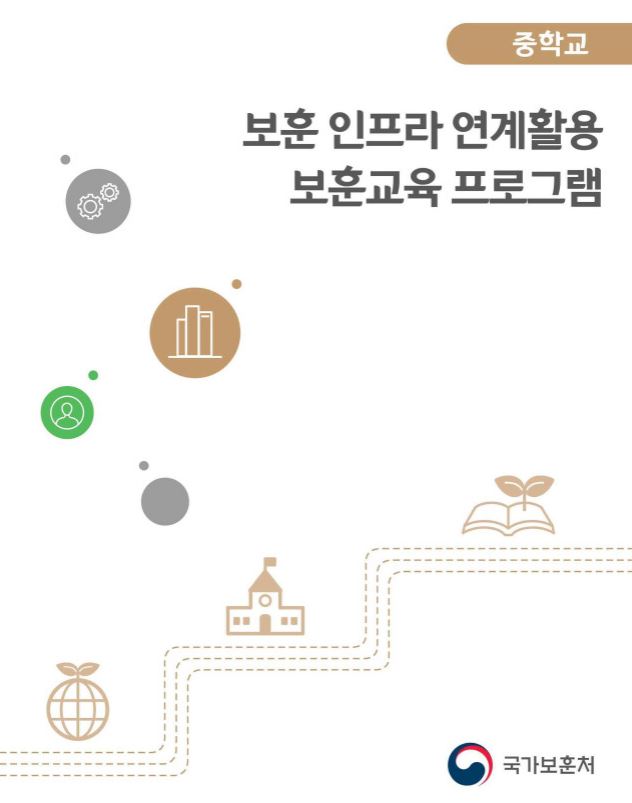 (중학교_교안) 보훈 인프라 연계활용 보훈교육 프로그램