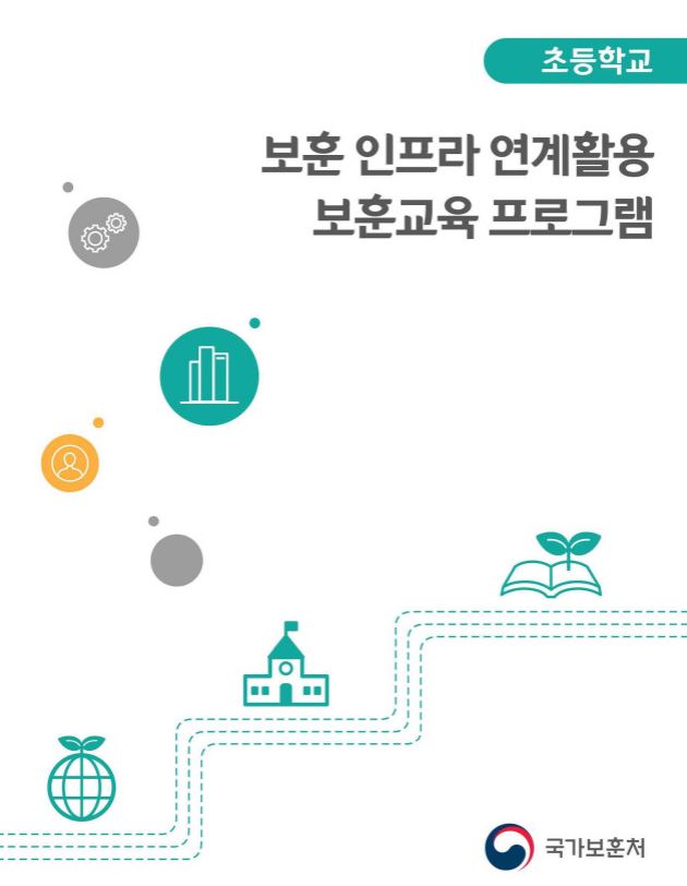 (초등학교_교안) 보훈 인프라 연계활용 보훈교육 프로그램