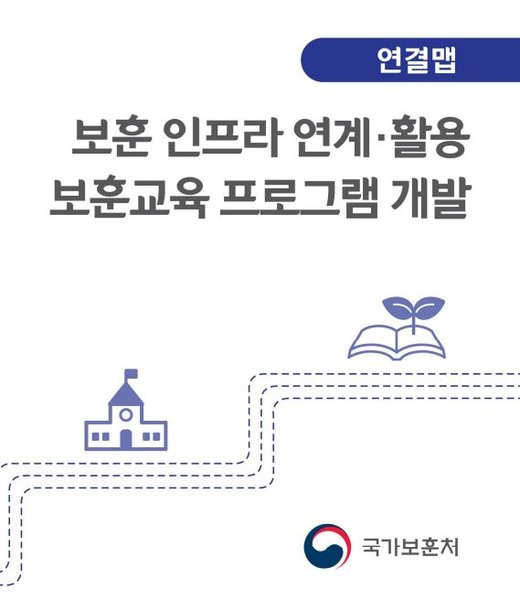 (교안) 보훈 인프라 연계활용 보훈교육 프로그램 개발 연결맵