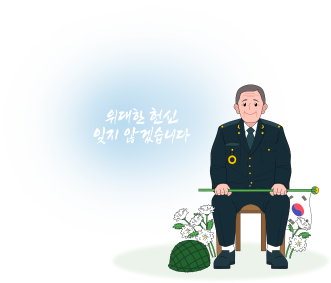 보훈의 의미 개념도